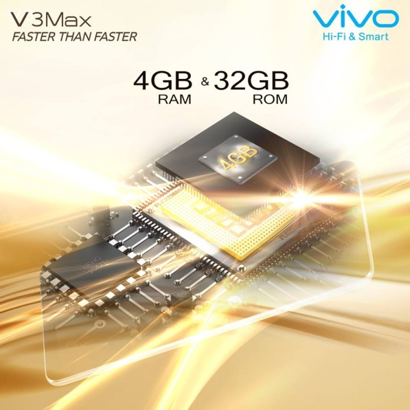 Vivo V3 и V3 Max