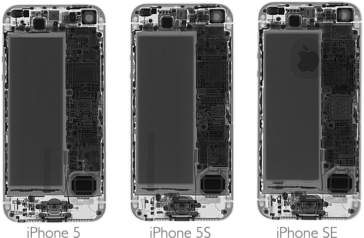 По мнению iFixit, сходство со старыми моделями облегчает ремонт iPhone SE