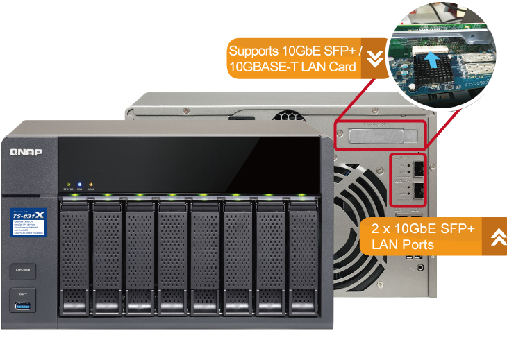 NAS Qnap TS-831X предназначено для бизнес-пользователей с потребностями в аппаратном шифровании данных