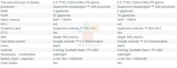 Moto G четвертого поколения и Moto G Plus: характеристики