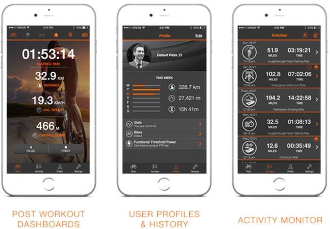 На выпуск очков дополненной реальности Solos для велосипедистов собрано более 93 000 долларов