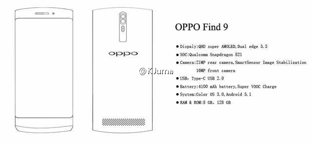 Первый смартфон с 8 ГБ RAM: Oppo Find 9 или новый LeEco?