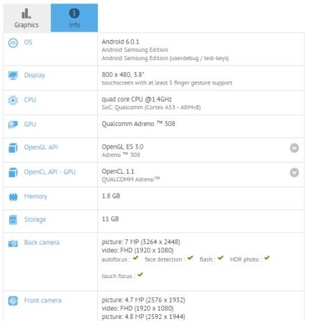 В базе данных GFXBench замечен смартфон-раскладушка Samsung Galaxy Folder нового поколения