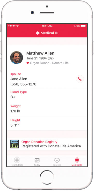 В США очередь пациентов, которым показана пересадка органов, насчитывает 120 000 человек
