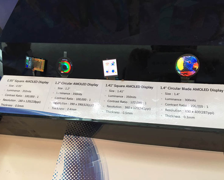 Everdisplay рассчитывает на место под солнцем на рынке панелей AMOLED