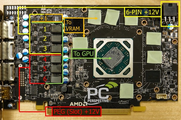 AMD выпустила обещанный драйвер Radeon Software Crimson Edition 16.7.1