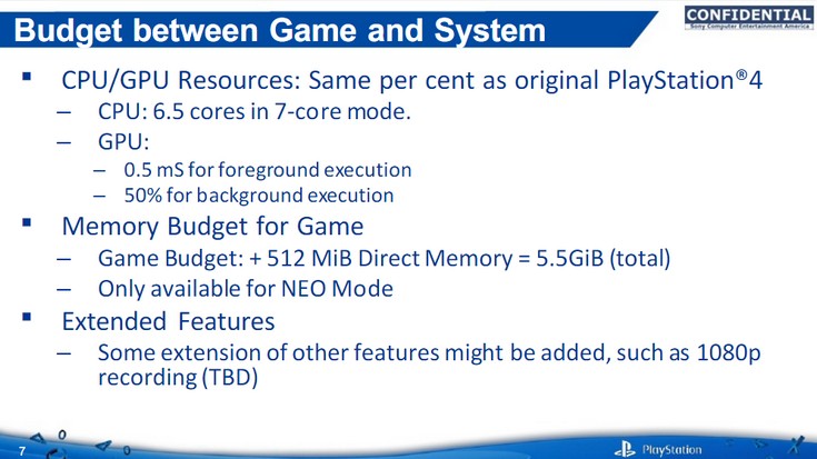 PS4 Neo, видимо, всё-таки получит GPU Polaris