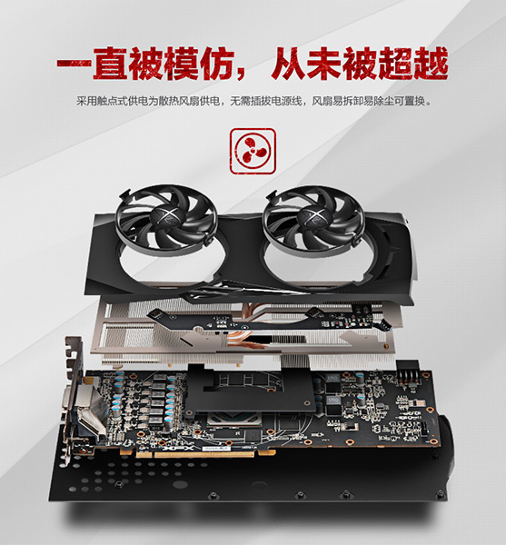 XFX Radeon RX 480 Black Edition