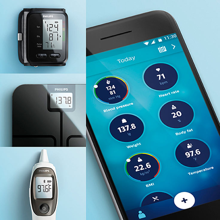 Электронные устройства, мобильное приложение и облачный сервис — составляющие экосистемы Philips