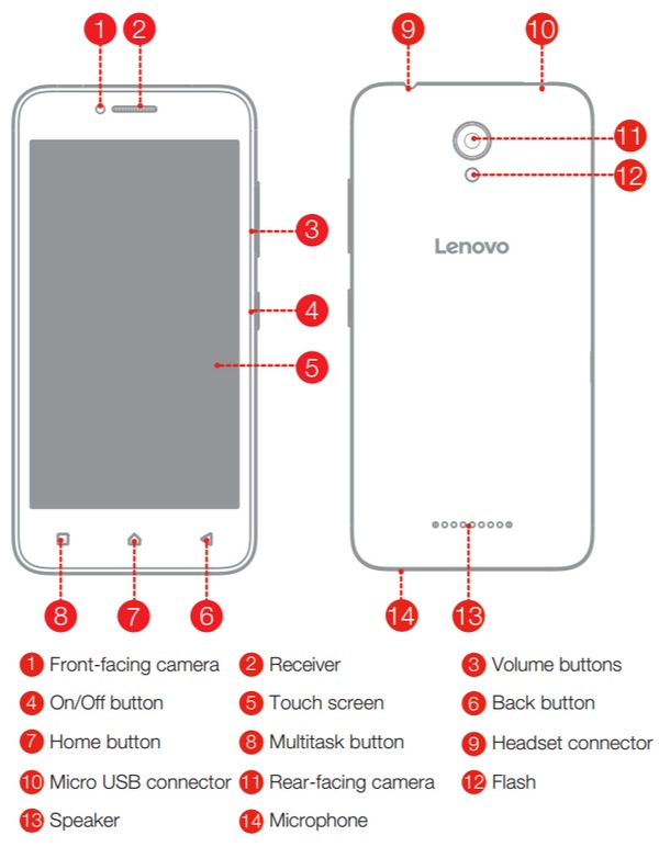 Lenovo Vibe B (A2016b30)