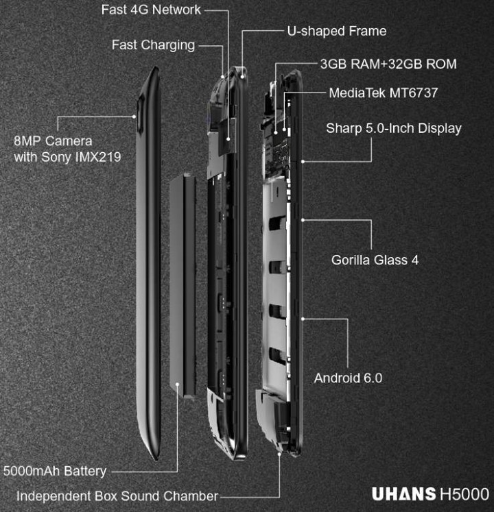 Анонсирован Uhans H5000 с батарейкой 5000 мАч