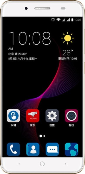 ZTE Blade A2 Plus