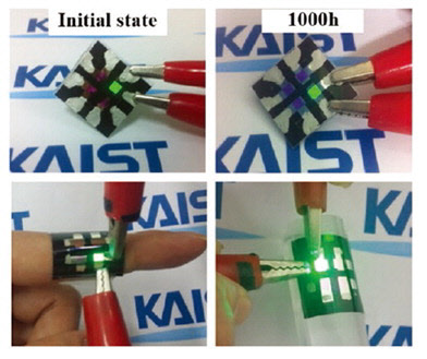 Термин «носимая электроника» наполняется буквальным смыслом