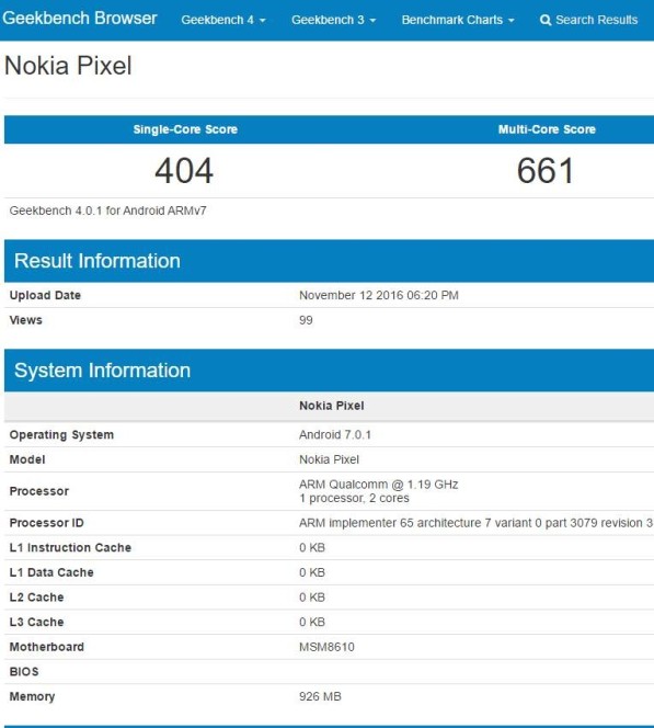 Nokia Pixel и Nokia Ara засветились на Geekbench