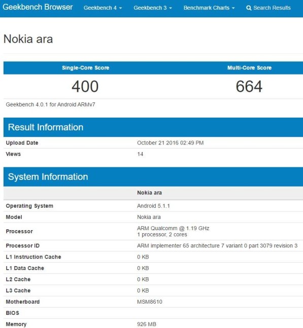 Nokia Pixel и Nokia Ara засветились на Geekbench