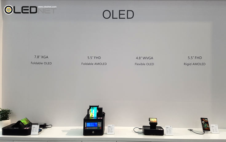 Китайские производители твердо намерены не отдавать рынок OLED южнокорейским конкурентам