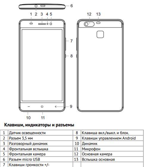 Скучноватый teXet TM-5011 X-omega и загадочный teXet TM-5009 X-force, возможно, с двойной камерой