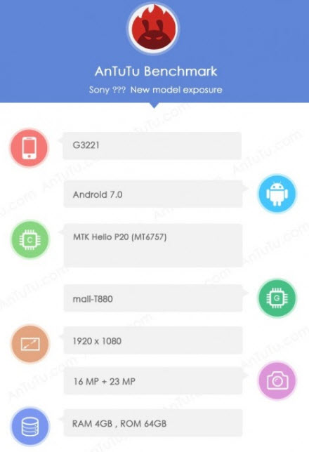 Смартфон Sony G3221 получит камеры разрешением 23 и 16 Мп