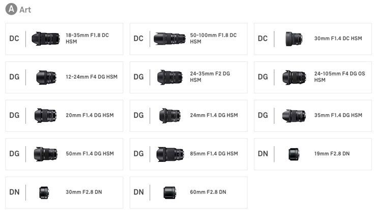 Выставка фототехники CP+ пройдет в Японии на следующей неделе