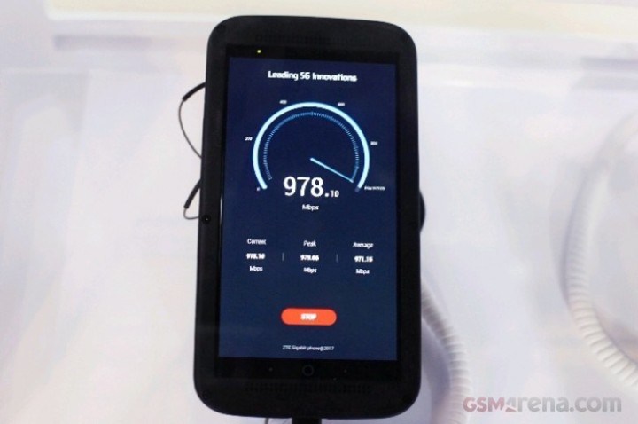 ZTE Gigabit Phone