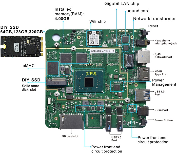 Дизайн Beelink AP42 в целом не изменился в сравнении с ранней моделью