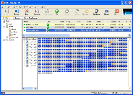 Менеджеры закачек: Net Transport v.2.20