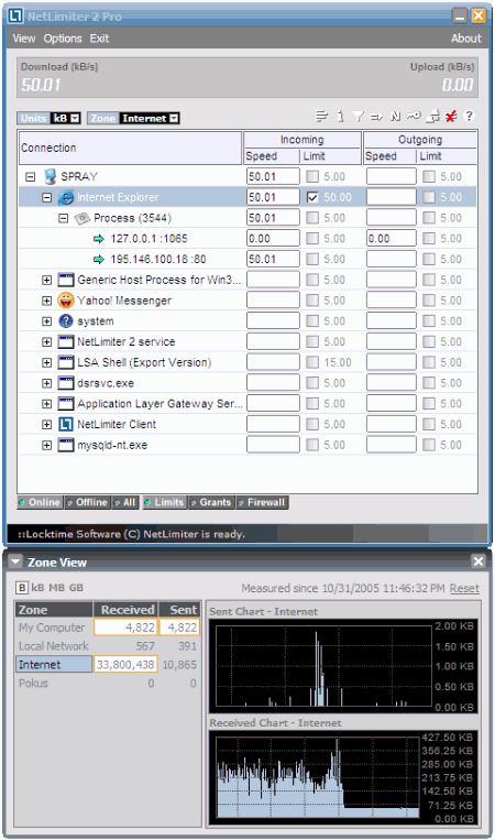 Мониторинг трафика: NetLimiter v.2.0.8