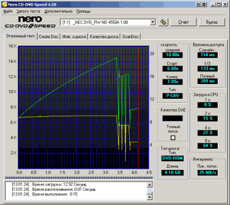 Тестовые приложения: Nero CD-DVD Speed v.4.51.3