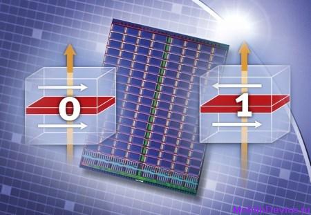 Freescale MRAM технологии магниторезистивная память