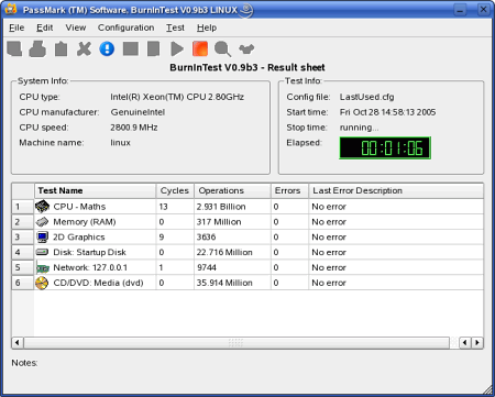 Тестовые приложения: PassMark BurnInTest for Linux v.1.0 Build 1006