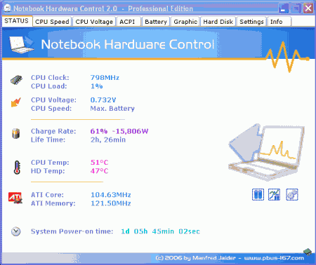 Диагностика: Notebook Hardware Control v.2.0 Pre-Release 2