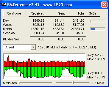 Мониторинг тррафика: Bandwidth Monitor Extreme v.2.47