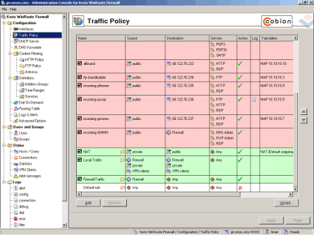 Безопасность: Kerio WinRoute Firewall v.6.2.2.1746