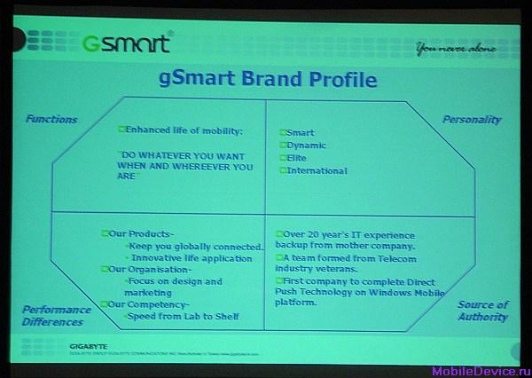 Gigabyte G-Smart i128 коммуникатор Portalux presentation