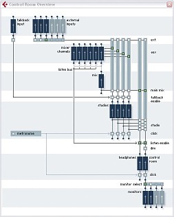 Steinberg Cubase 4: первая информация и скриншоты