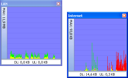 Мониторинг трафика: BWMeter v.2.6.0