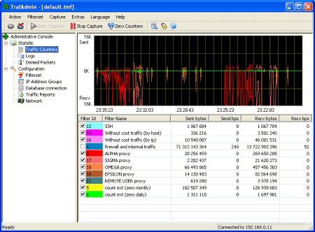 Мониторинг трафика: TrafMeter v.6.6 Build 804