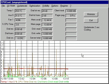 Диагностика: CPUCooL v.7.3.8