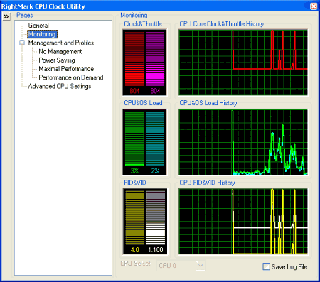 RightMark: CPU Clock Utility v.2.20