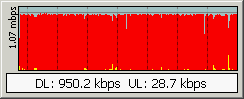 Интернет и сети: DU Meter v.3.50 Build 2882