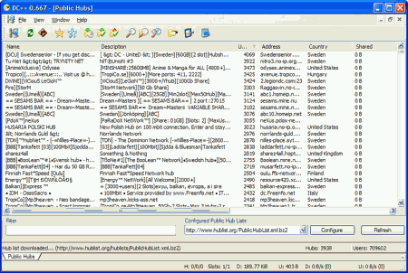 Файловые обменники: DC++ v.0.699