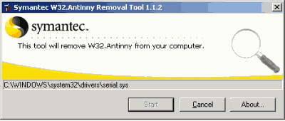 Антивирусы: Symantec W32.Antinny Removal Tool v.1.2.0