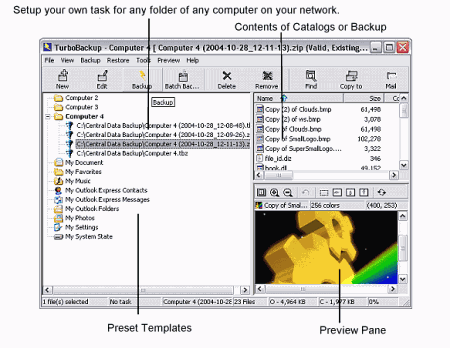 Резервное копирование: TurboBackup v.6.0