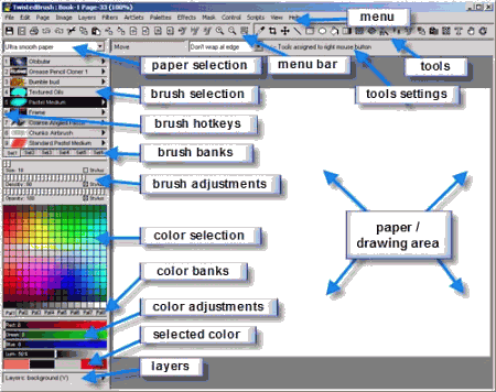 Графика: TwistedBrush v.12.71