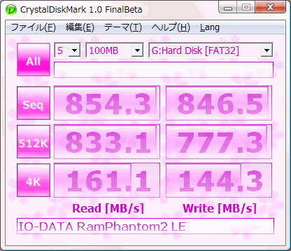 Тестовые приложения: CrystalDiskMark v.1.0