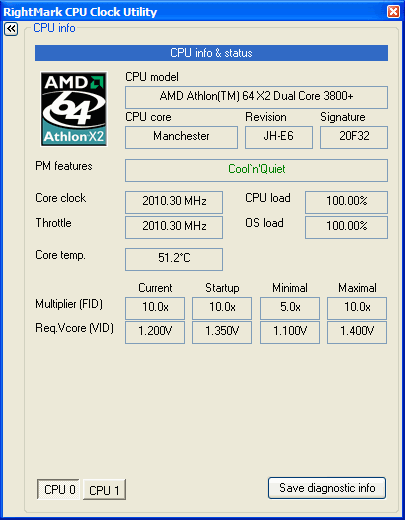 RightMark: CPU Clock Utility v.2.25