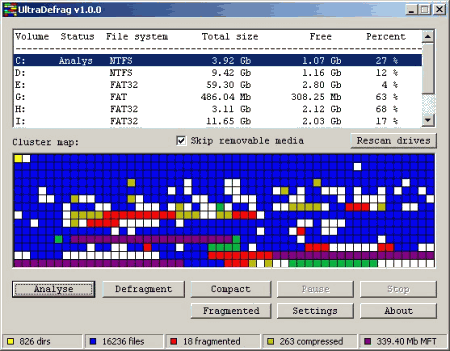 Дефрагментаторы: UltraDefrag v.1.0.1