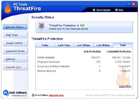 Антивирусы: ThreatFire v.3.0.7.0