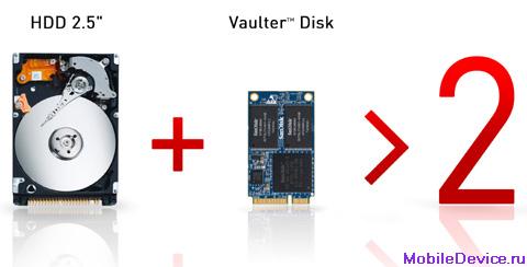 SanDisk Vaulter Disk винчестер