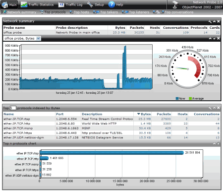 Интернет и сети: Network Probe v.2.6